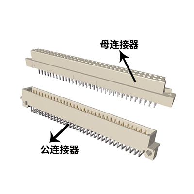歐式連接器簡介|什么是歐式連接器？歐式連接器作用和功能？歐式連接器選購注意事項